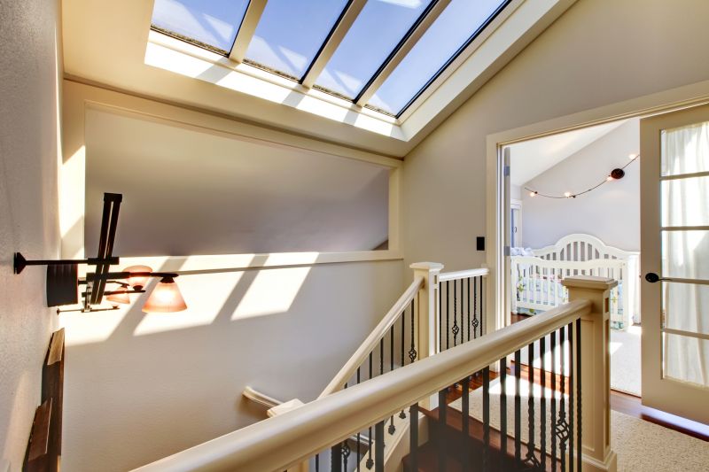 Skylight Service in Marin County, CA